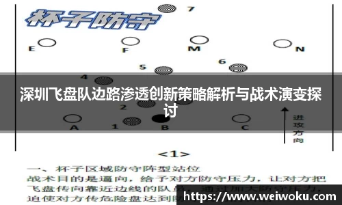 深圳飞盘队边路渗透创新策略解析与战术演变探讨